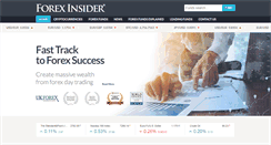 Desktop Screenshot of forexinsider.co.uk